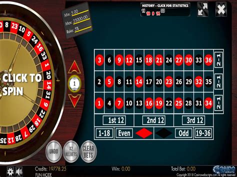 Slot Jackpot Roulette No Zero 2d Advanced